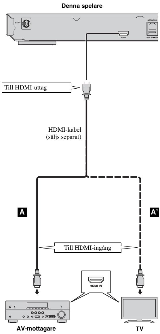 YAMAHA BD-S473 - Observera! - 1