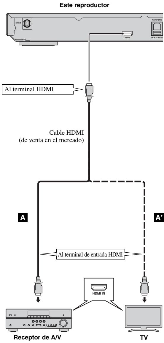 YAMAHA BD-S473 - !Precaución! - 1