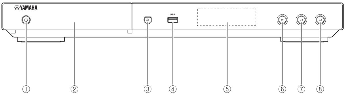 YAMAHA BD-S473 - Front panel - 1