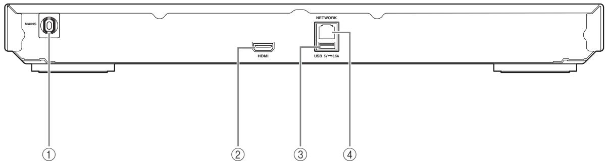 YAMAHA BD-S473 - Pannello posteriore - 1