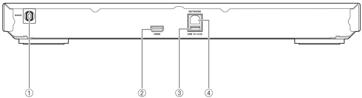 YAMAHA BD-S473 - Rear panel - 1