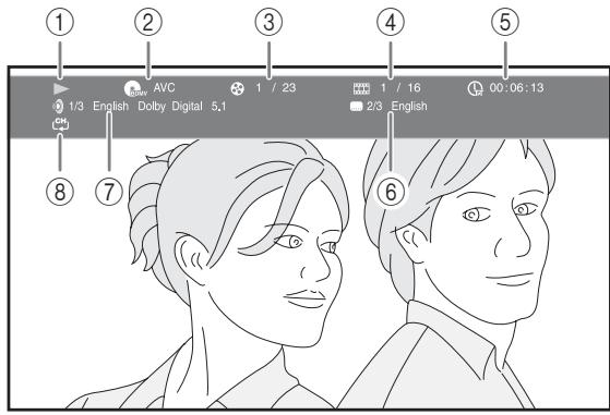 YAMAHA BD-S473 - BD DVD VIDEO - 1