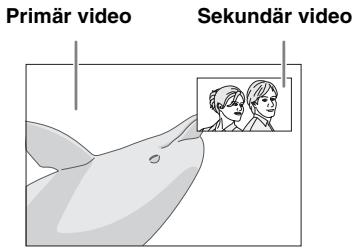 YAMAHA BD-S473 - Använda bild-i-bild-funktionen (upspelning av sekundär ljud/video) - 1