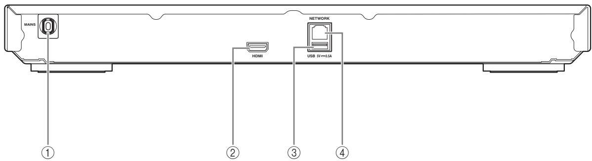 YAMAHA BD-S473 - Panneau arrêté - 1