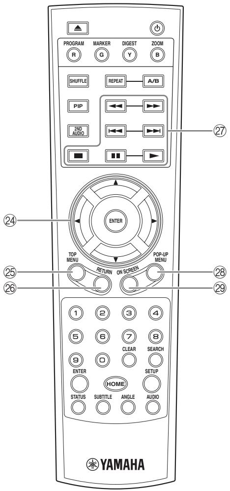 YAMAHA BD-S473 - Note - 1