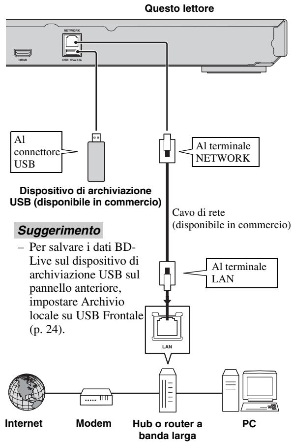 YAMAHA BD-S473 - Nota - 1