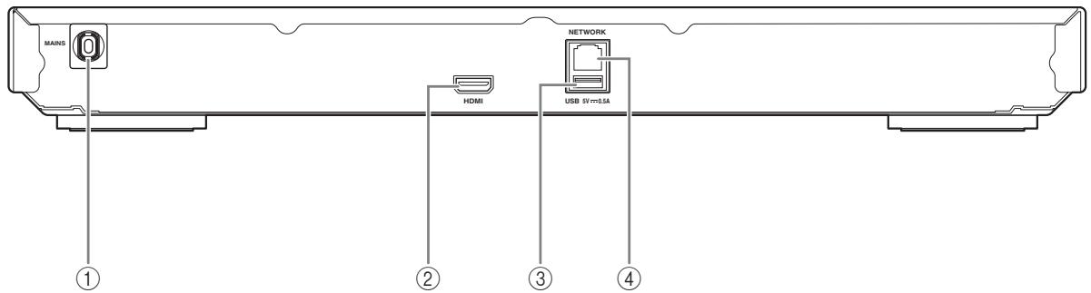 YAMAHA BD-S473 - Achterpaneel - 1