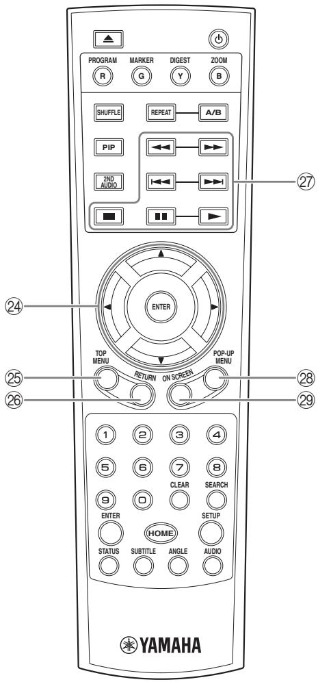 YAMAHA BDS473 - Fortsetzung auf der{nachstenSeite. - 1