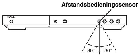 YAMAHA BD S473 - Bedieningsbereik van de afstandsbediening - 1