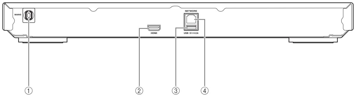 YAMAHA BD S473 - Bakre panel - 1
