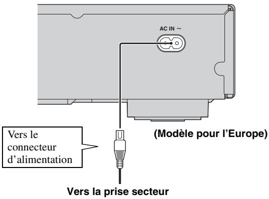 YAMAHA BD-S673 - Raccordement du cordon d'alimentation - 1