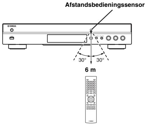 YAMAHA BD-S673 - Bedieningsbereik van de afstandsbediening - 1