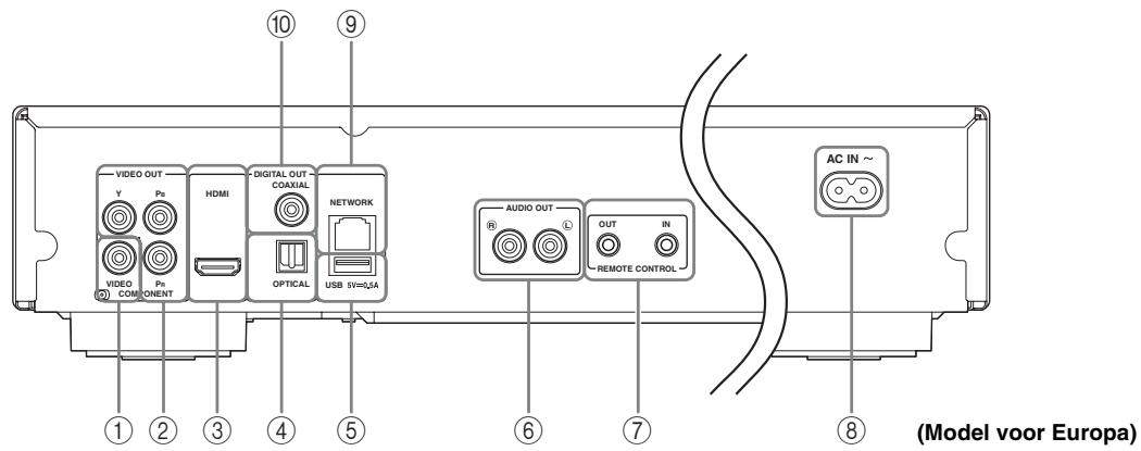 YAMAHA BD-S673 - Achterpaneel - 1