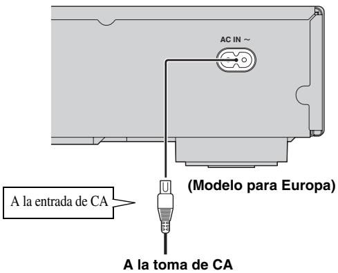 YAMAHA BDS673 - Conexión del cable de alimentación - 1