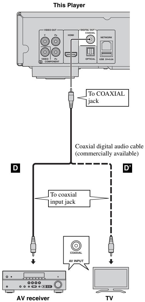 YAMAHA BDS673 - Do not connect the power cable of this Player until all connections are completed. - 1