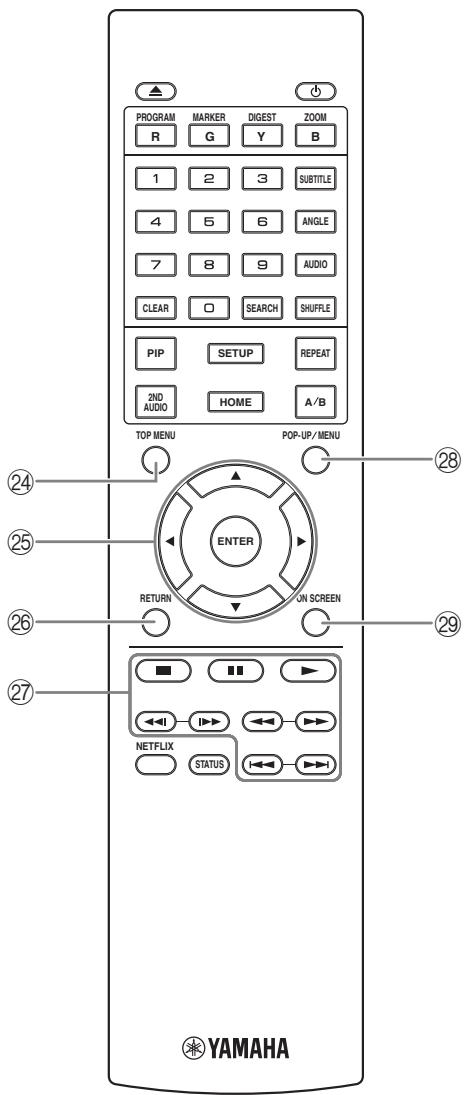 YAMAHA BDS673 - Commentar - 1