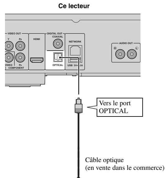 YAMAHA BDS673 - Attention! - 2