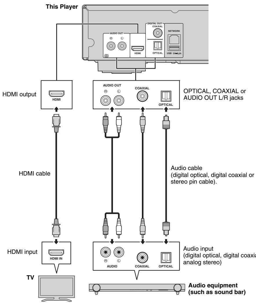 YAMAHA BD-S677 - Caution! - 1