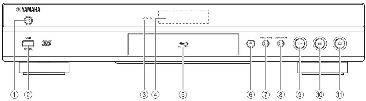 YAMAHA BD-S677 - Frontpanel - 1