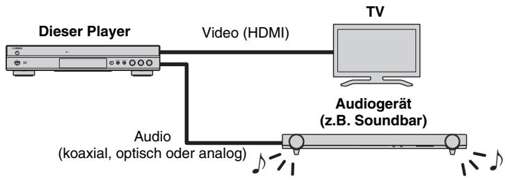 YAMAHA BD-S677 - Video-/Audio-Wiedergabe auf TV und Audiogerät - 1