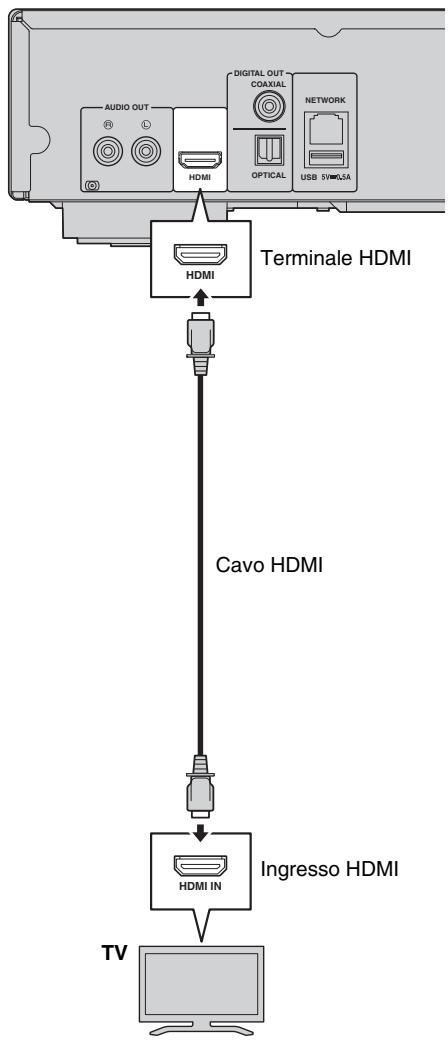 YAMAHA BD-S677 - Attenzione! - 1