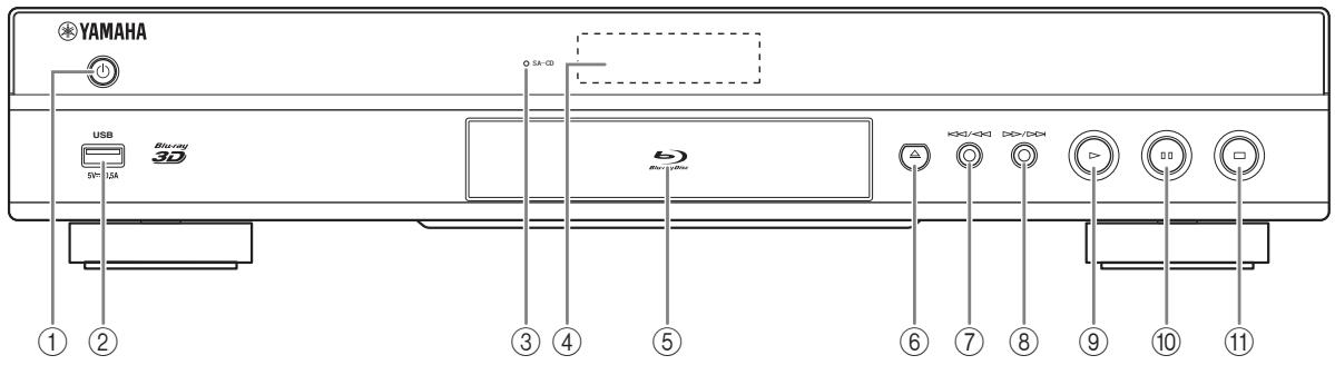YAMAHA BD-S677 - Front panel - 1