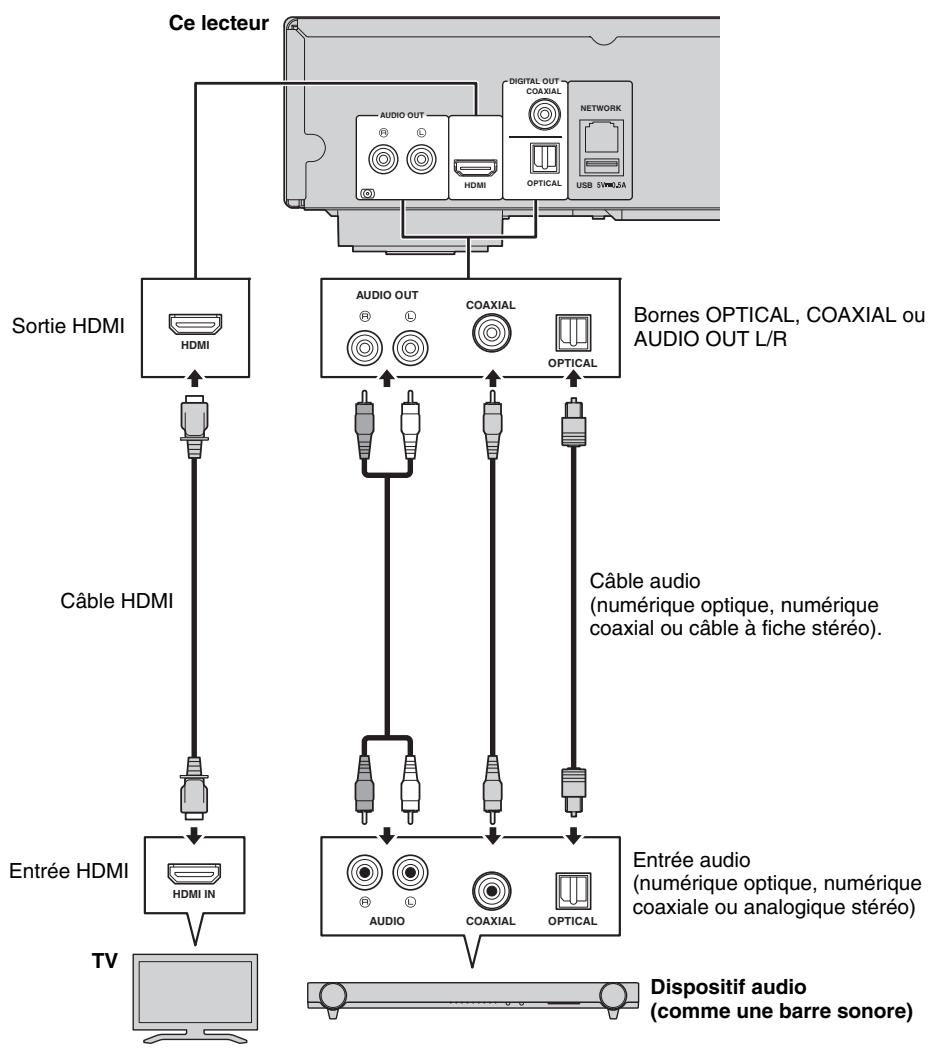 YAMAHA BD-S677 - Attention! - 1