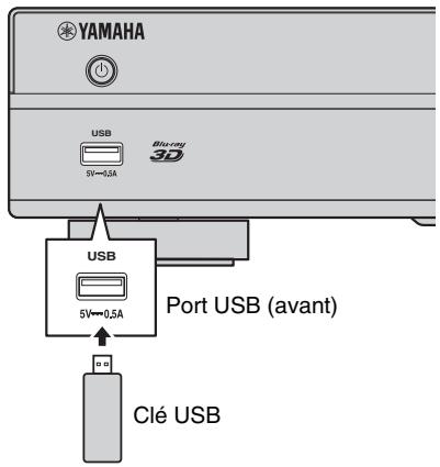 YAMAHA BD-S677 - Remarques - 1