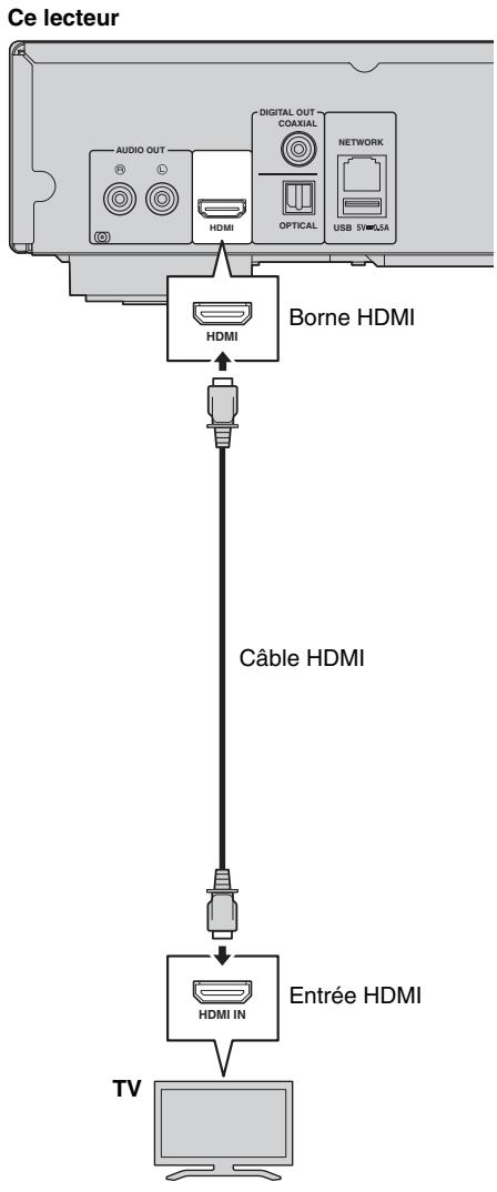 YAMAHA BD-S677 - Attention! - 1