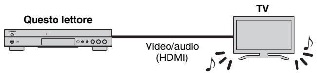 YAMAHA BD-S677 - Riproduzione audio/video utilizzato solo il TV - 1