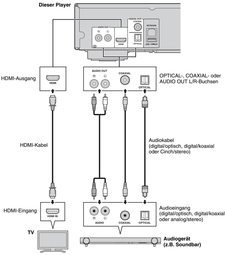 YAMAHA BD-S677 - Vorsicht! - 1