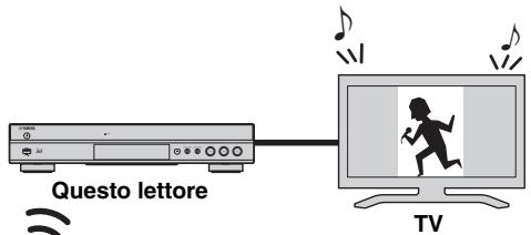 YAMAHA BD-S677 - Note - 1