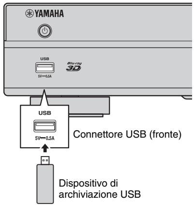 YAMAHA BD-S677 - Note - 1