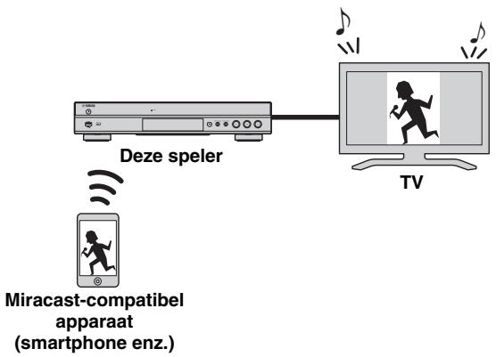 YAMAHA BD-S677 - Opmerkingen - 1