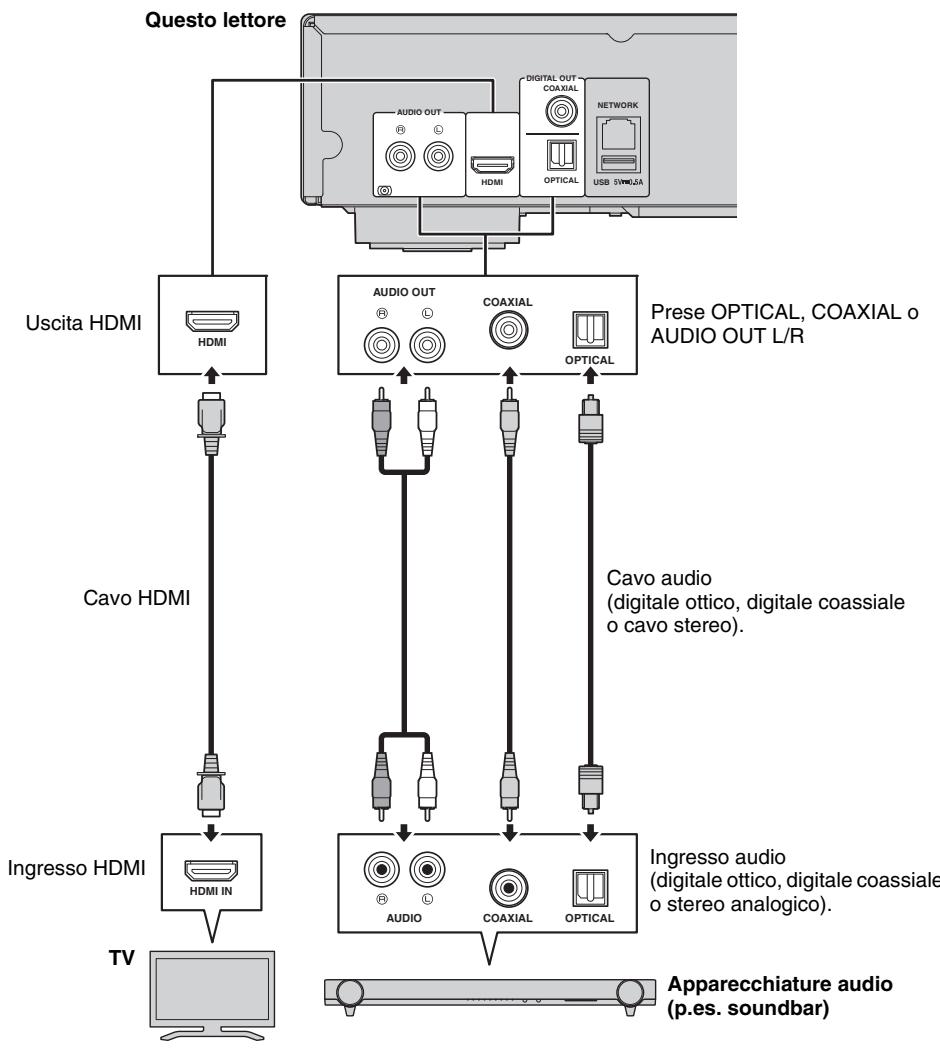 YAMAHA BD-S677 - Attenzione! - 1