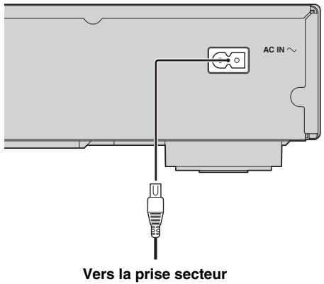 YAMAHA BD-S677 - Raccordement du cordon d'alimentation - 1