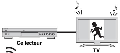 YAMAHA BD-S677 - Remarques - 1