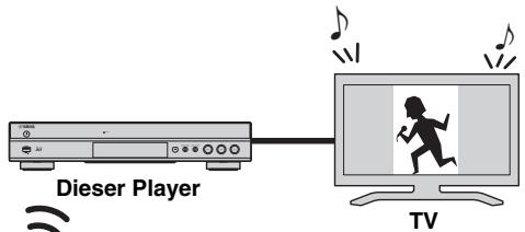 YAMAHA BD-S677 - Hinweise - 1