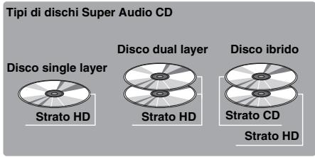 YAMAHA BDS 677 - Disco Super Audio CD (SA-CD) - 1
