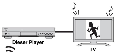 YAMAHA BDS 677 - Hinweise - 1