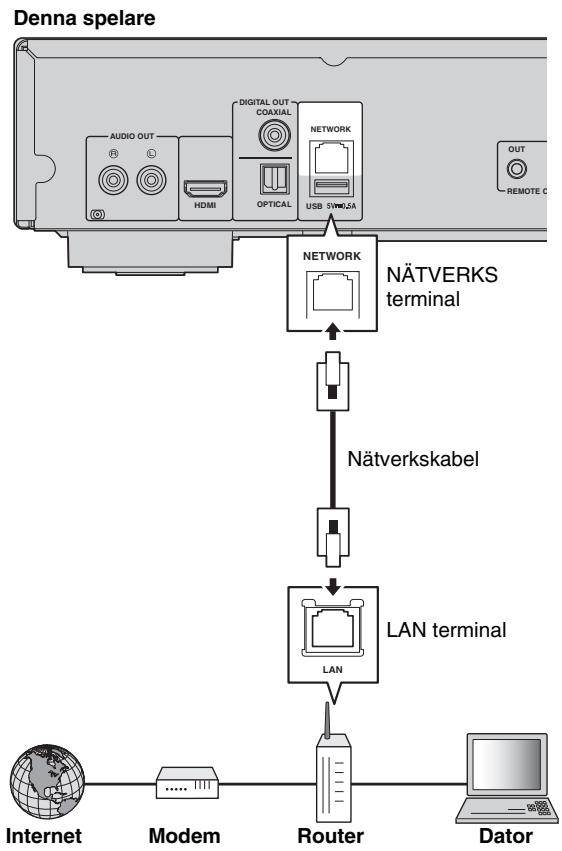 YAMAHA BDS 677 - Trädbunden anslutning - 1