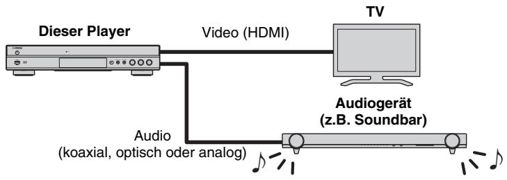 YAMAHA BDS 677 - Video-/Audio-Wiedergabe auf TV und Audiogerät - 1