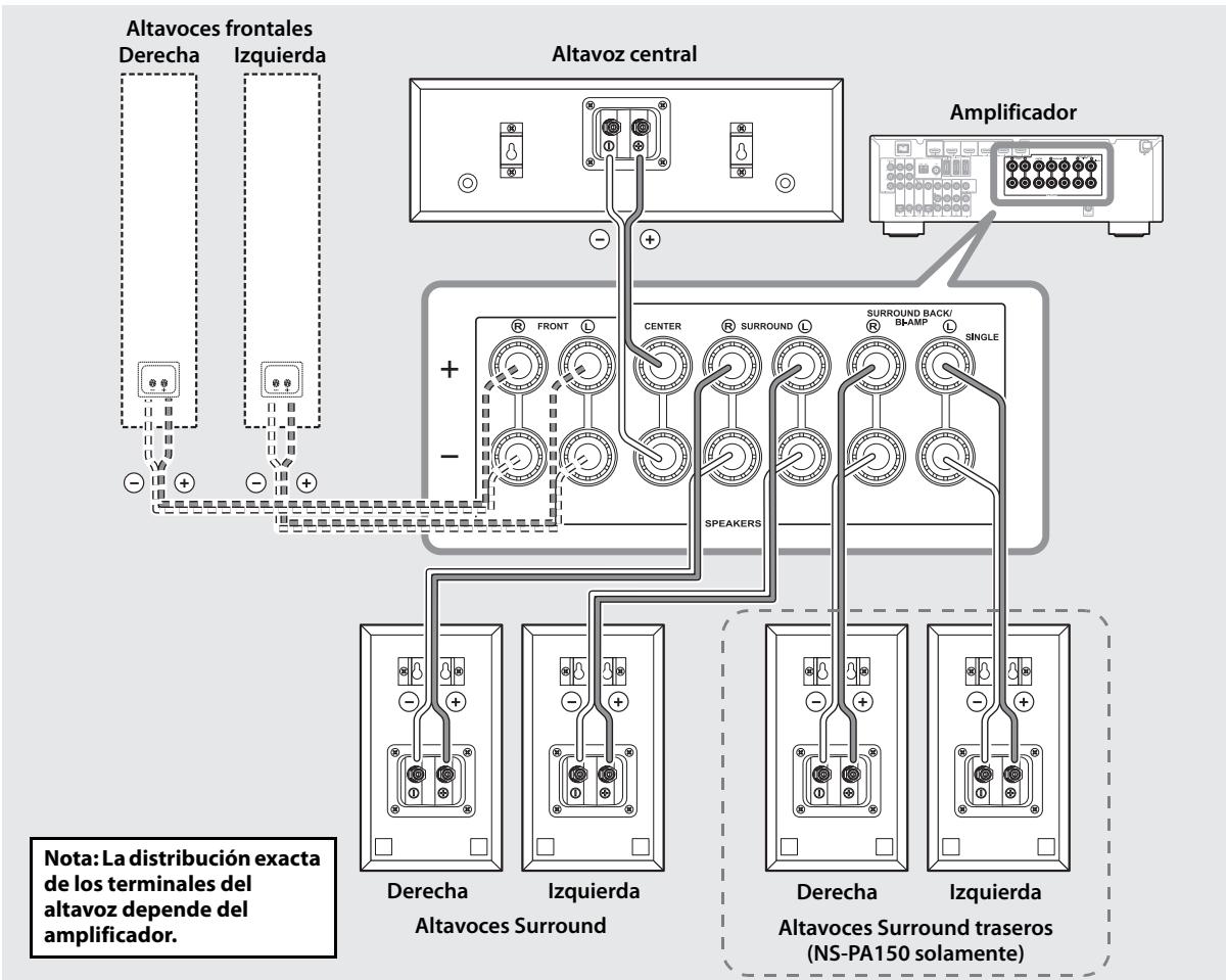 YAMAHA NS-PA120 - Diagrama de conexión - 1