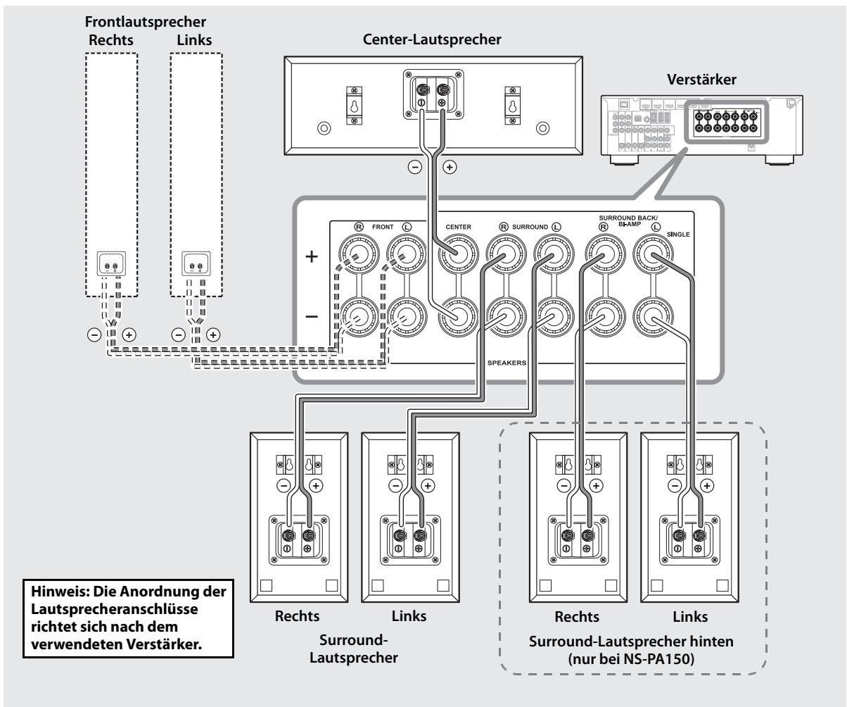YAMAHA NS-PA120 - Anschlussschema - 1