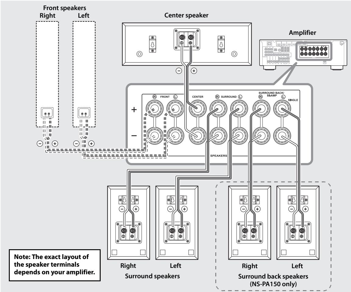 YAMAHA NS-PA120 - Connection diagram - 1