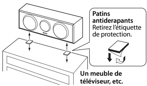YAMAHA NS-PA120 - Installation de l'enceinte centrale - 1