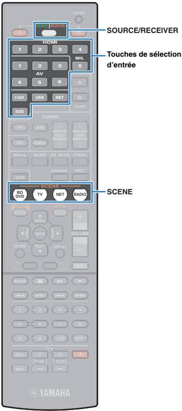 YAMAHA RX-V575 - Appuyez sur volume pour régler le volume. - 2