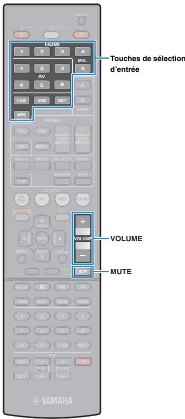 YAMAHA RX-V575 - Procédure de résolution des avertissements - 2