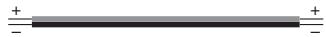 YAMAHA RX-V575 - Câbles requis pour le raccordement (disponibles dans le commerce) - 1