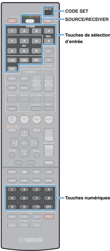 YAMAHA RX-V575 - Commande d'un appareil de lecture - 3